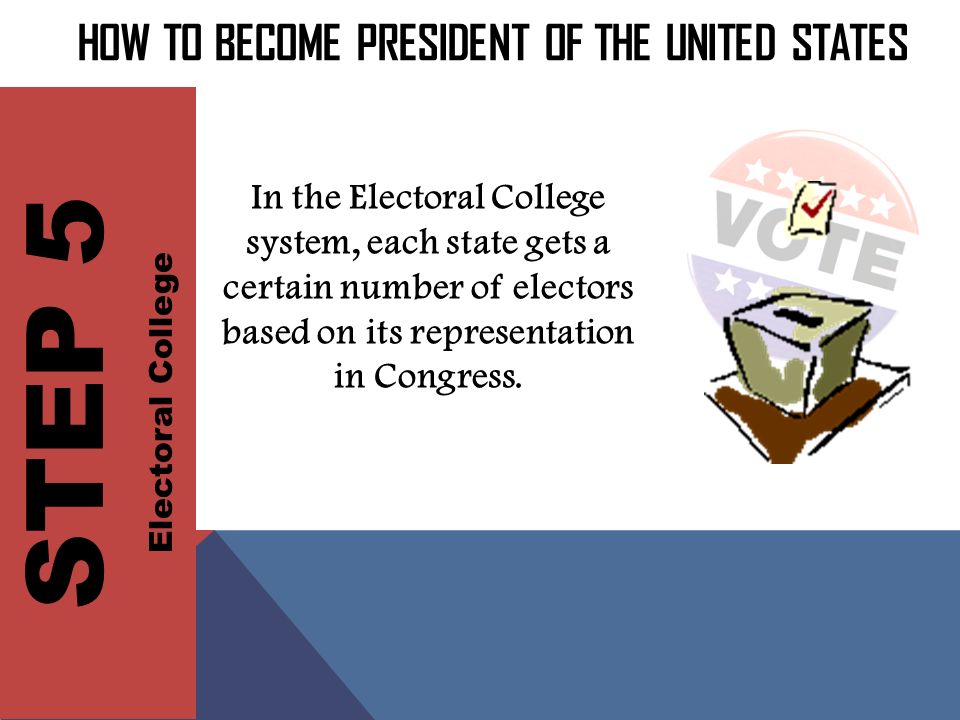 How to become President of the United States