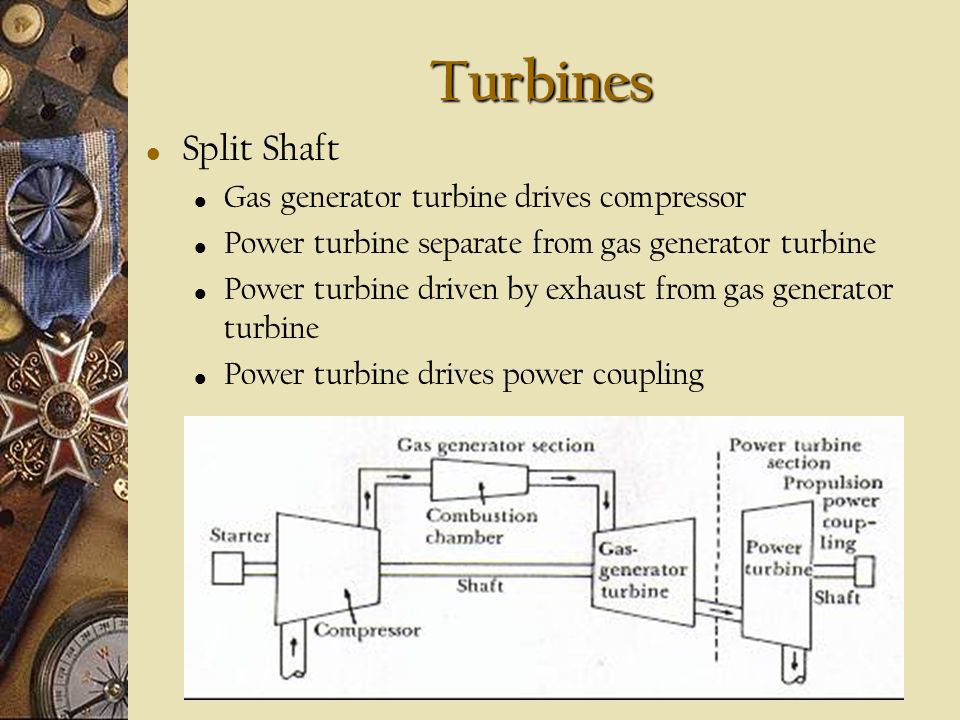 Gas Turbine Theory and Construction - ppt video online download