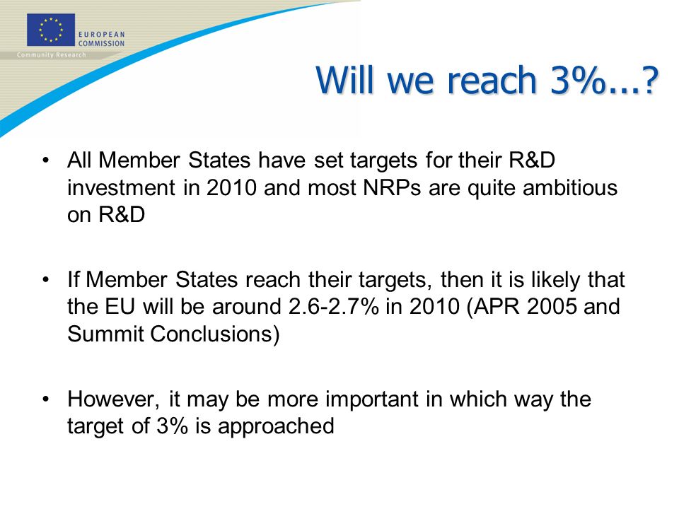 Will we reach 3%... All Member States have set targets for their R&D investment in 2010 and most NRPs are quite ambitious on R&D.