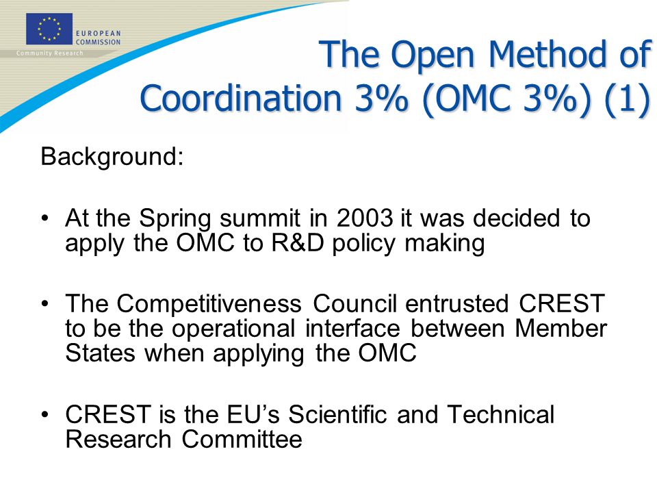 The Open Method of Coordination 3% (OMC 3%) (1)