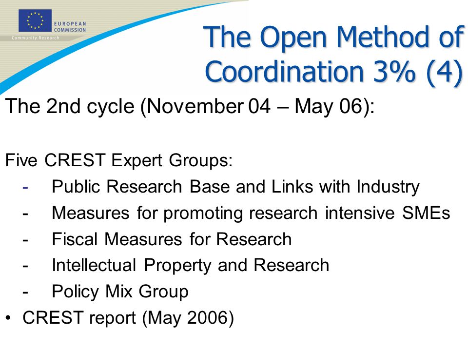 The Open Method of Coordination 3% (4)