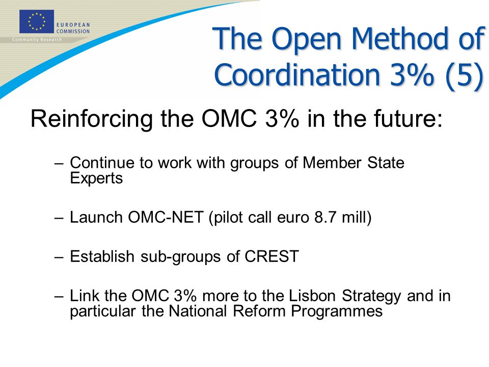 The Open Method of Coordination 3% (5)