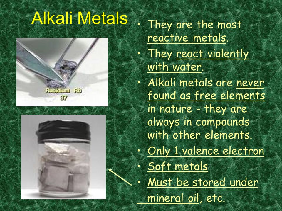 Кроссворд щелочные металлы. Alkali Metals with Water. Alkali Metals + Water. Alkali Metals Water observations. Alkaline Metals with Water.