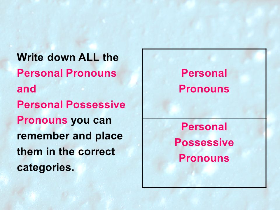 Write down ALL the Personal Pronouns. and. Personal Possessive. Pronouns you can. remember and place.