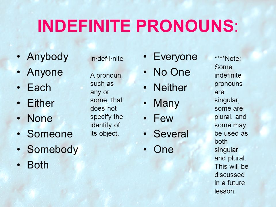 INDEFINITE PRONOUNS: Anybody Anyone Each Either None Someone Somebody