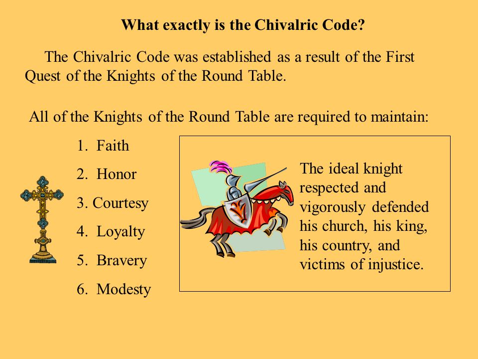 What exactly is the Chivalric Code