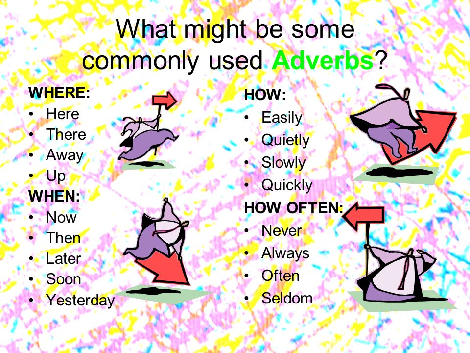 What might be some commonly used Adverbs