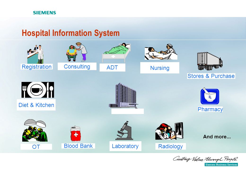 Наименование ис. Hospital information System. BMW Technical information System. Hospital information.