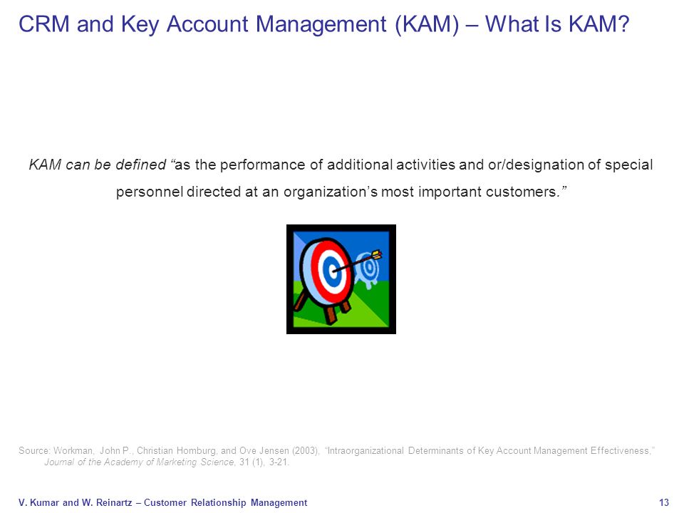 CRM and Key Account Management (KAM) – What Is KAM