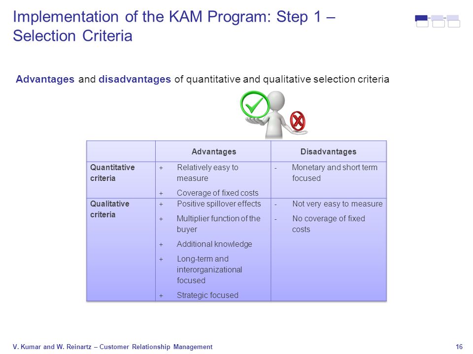 Implementation of the KAM Program: Step 1 – Selection Criteria