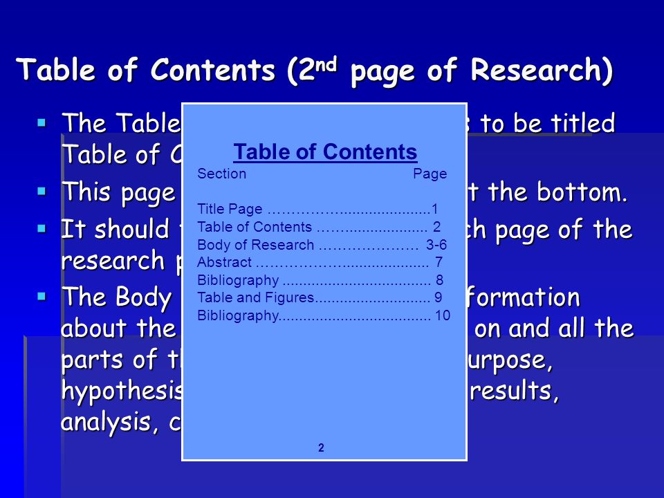 Table of Contents (2nd page of Research)