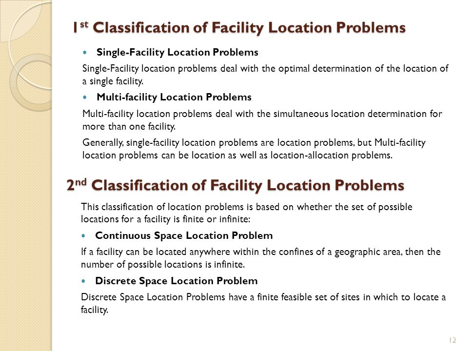1st Classification of Facility Location Problems
