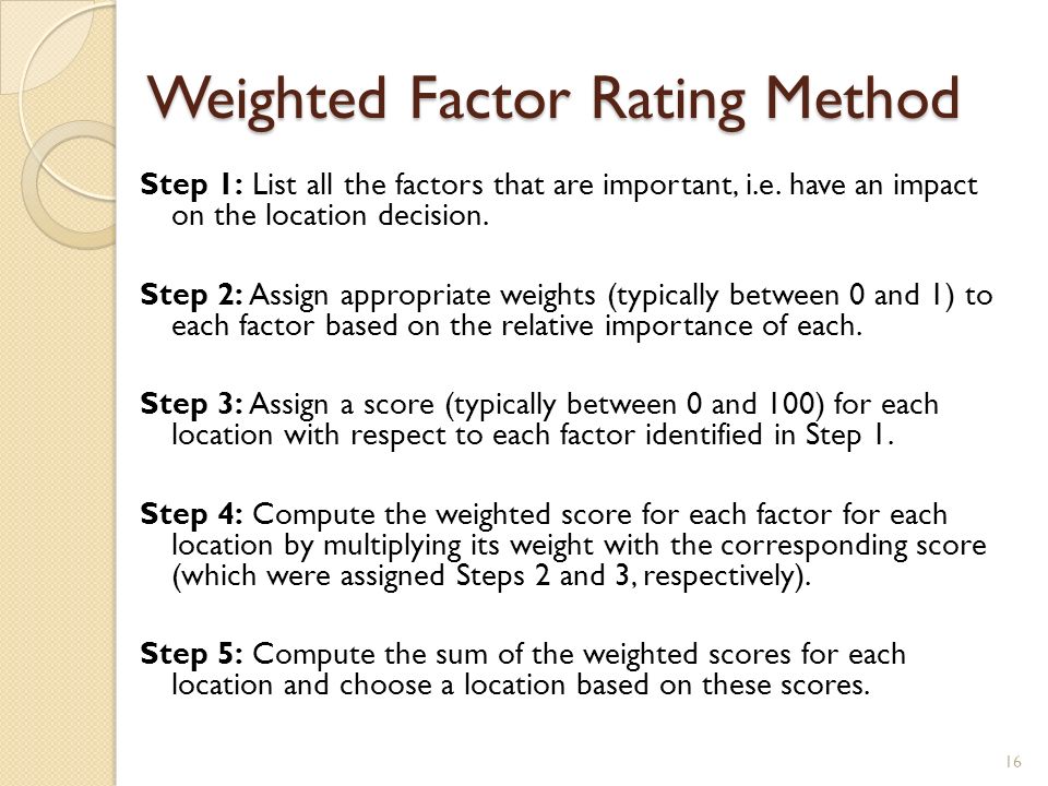 Weighted Factor Rating Method