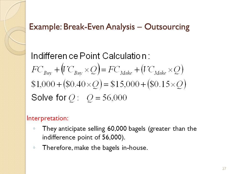 Example: Break-Even Analysis – Outsourcing