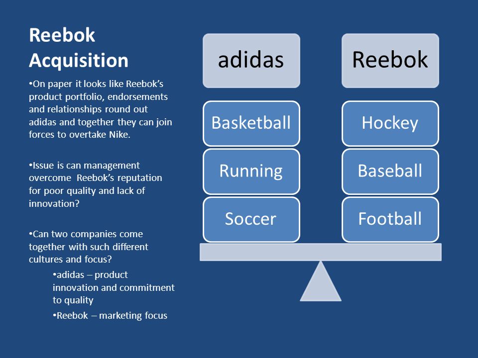 reebok acquired by adidas