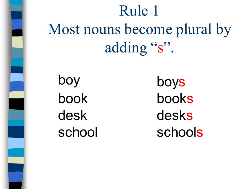 Rule 1 Most nouns become plural by adding s .