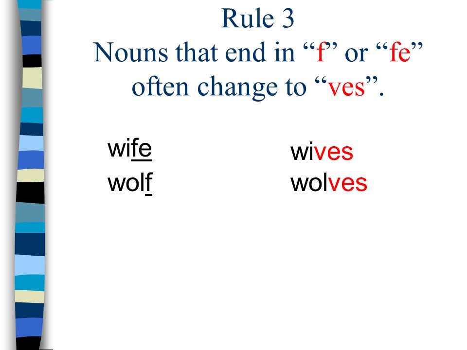 Rule 3 Nouns that end in f or fe often change to ves .