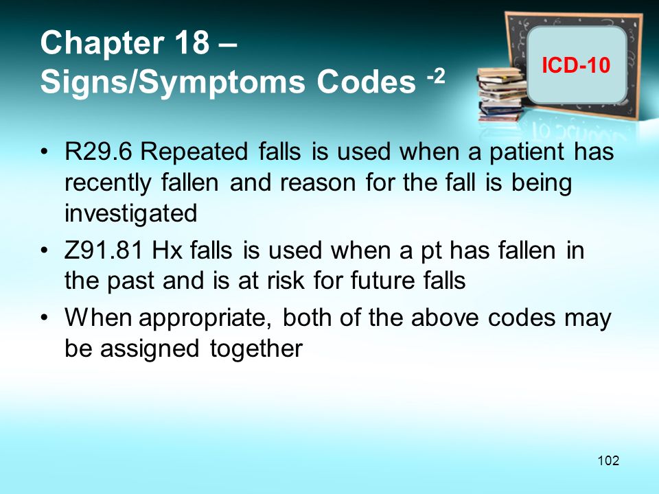 Chapter 18 – Signs/Symptoms Codes -2