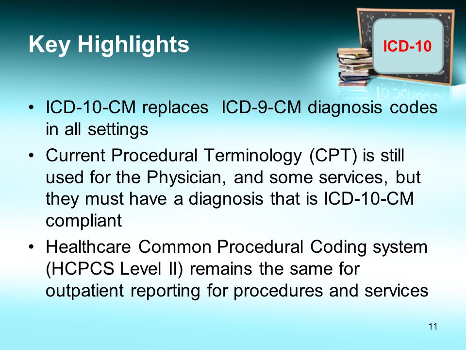 Key Highlights ICD-10-CM replaces ICD-9-CM diagnosis codes in all settings.