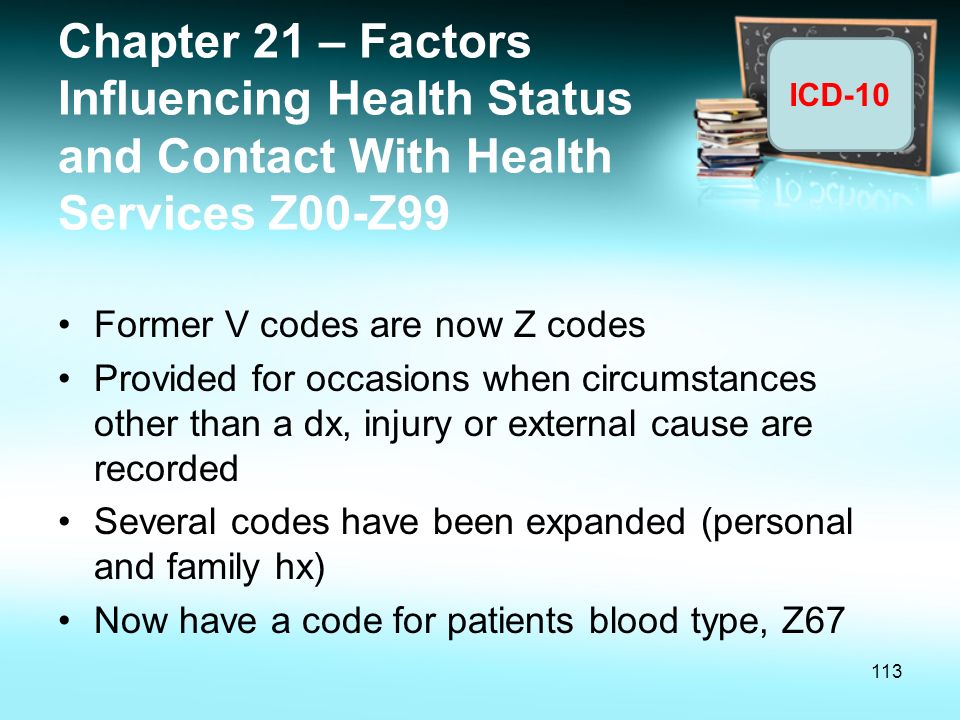 Chapter 21 – Factors Influencing Health Status and Contact With Health Services Z00-Z99
