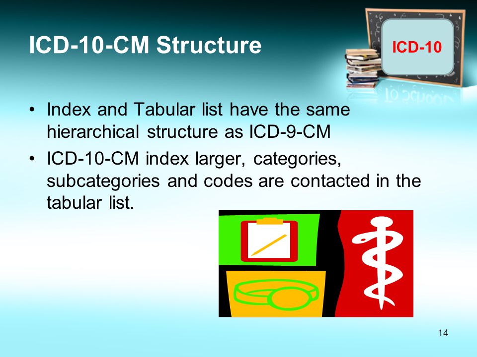 ICD-10-CM Structure Index and Tabular list have the same hierarchical structure as ICD-9-CM.