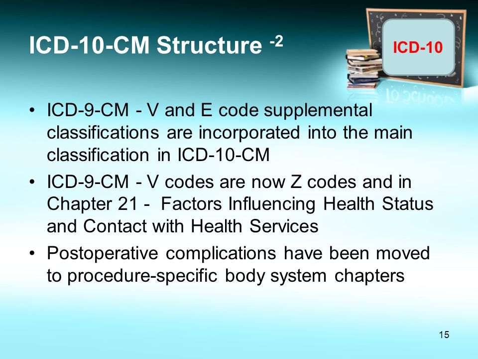 ICD-10-CM Structure -2 ICD-9-CM - V and E code supplemental classifications are incorporated into the main classification in ICD-10-CM.