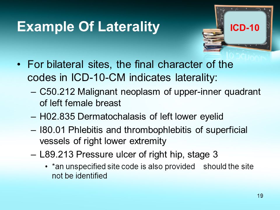 Example Of Laterality For bilateral sites, the final character of the codes in ICD-10-CM indicates laterality: