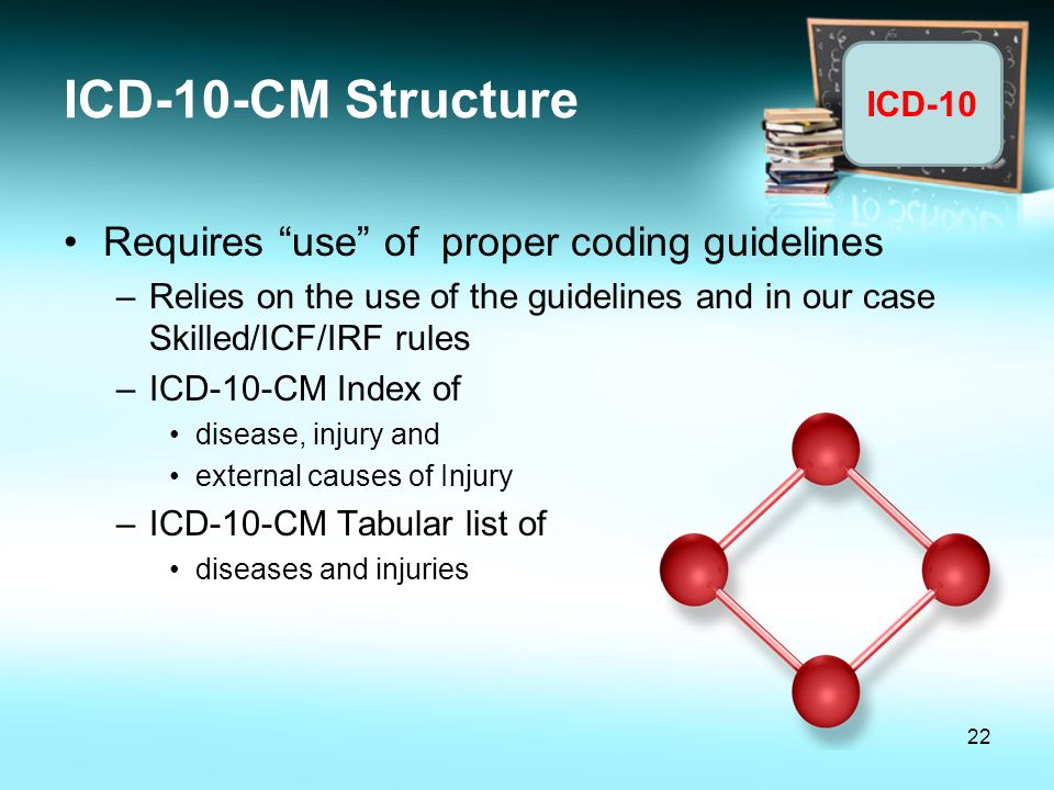 ICD-10-CM Structure Requires use of proper coding guidelines
