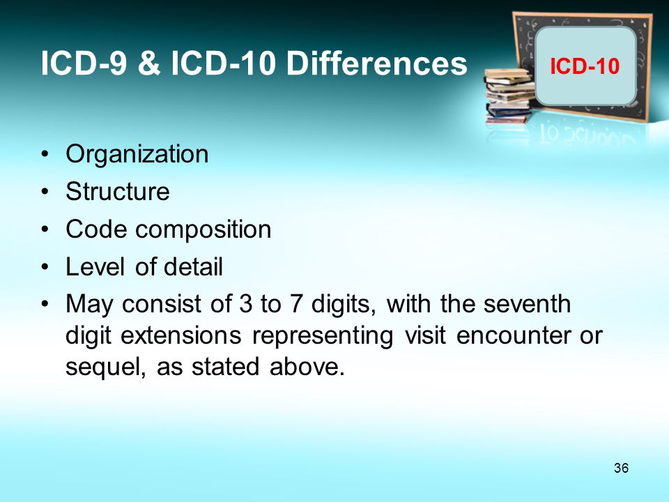 ICD-9 & ICD-10 Differences