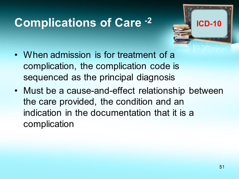 Complications of Care -2