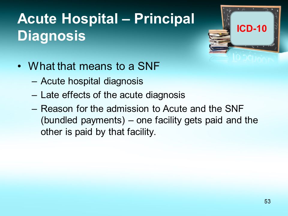 Acute Hospital – Principal Diagnosis