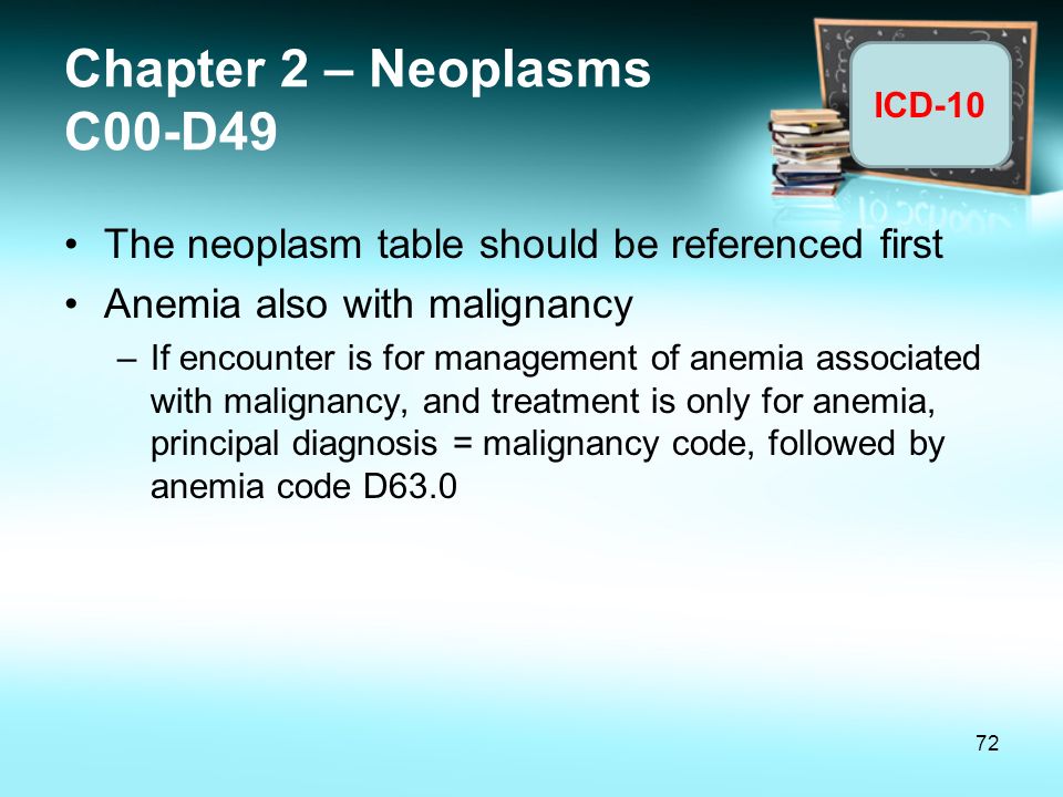 Chapter 2 – Neoplasms C00-D49