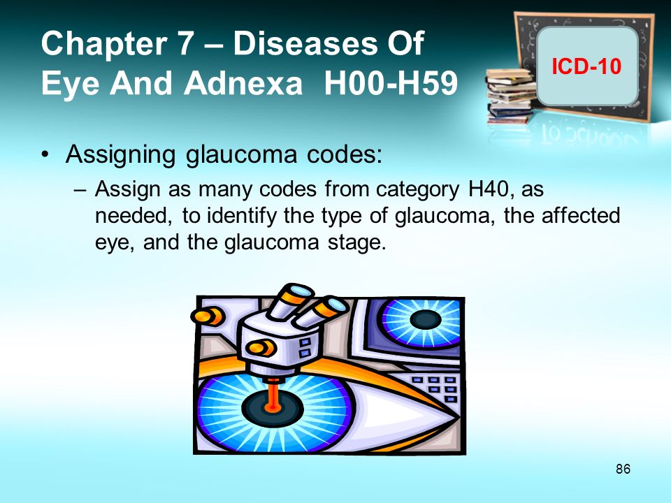 Chapter 7 – Diseases Of Eye And Adnexa H00-H59