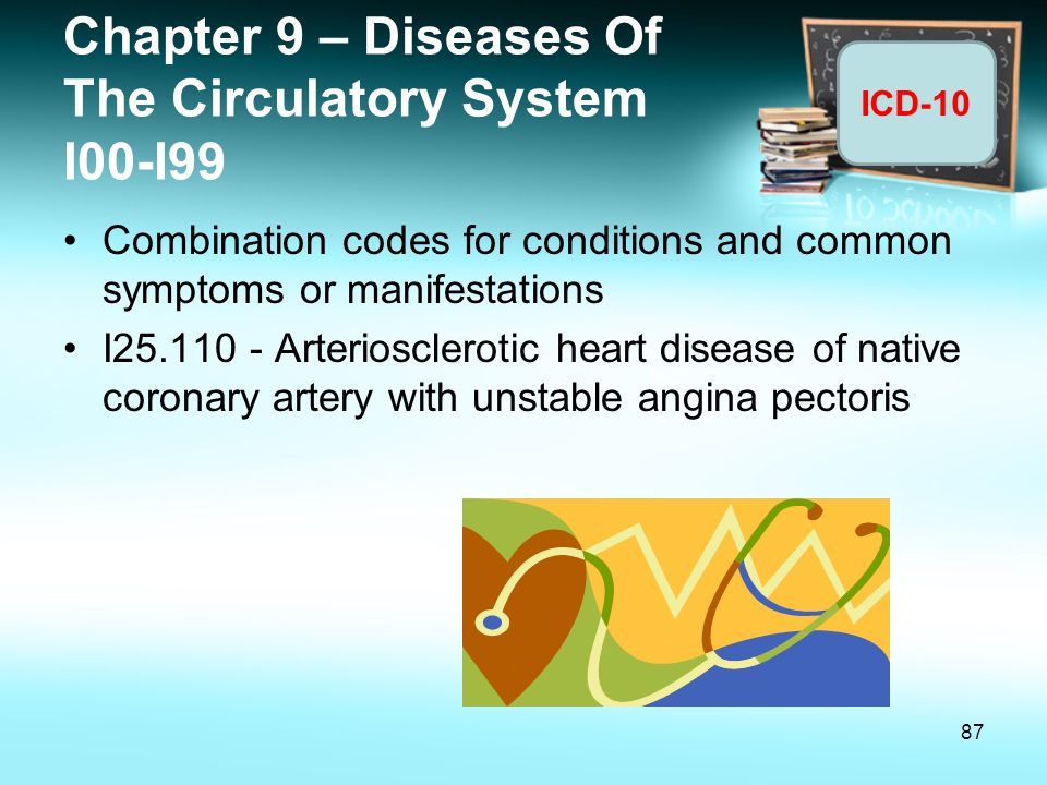 Chapter 9 – Diseases Of The Circulatory System I00-I99