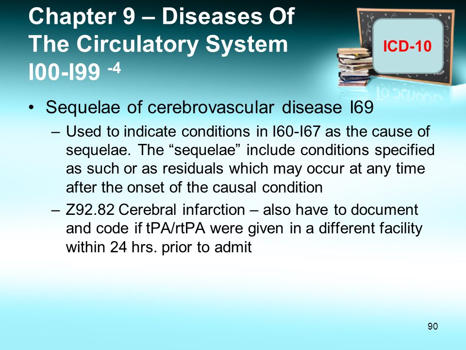 Chapter 9 – Diseases Of The Circulatory System I00-I99 -4