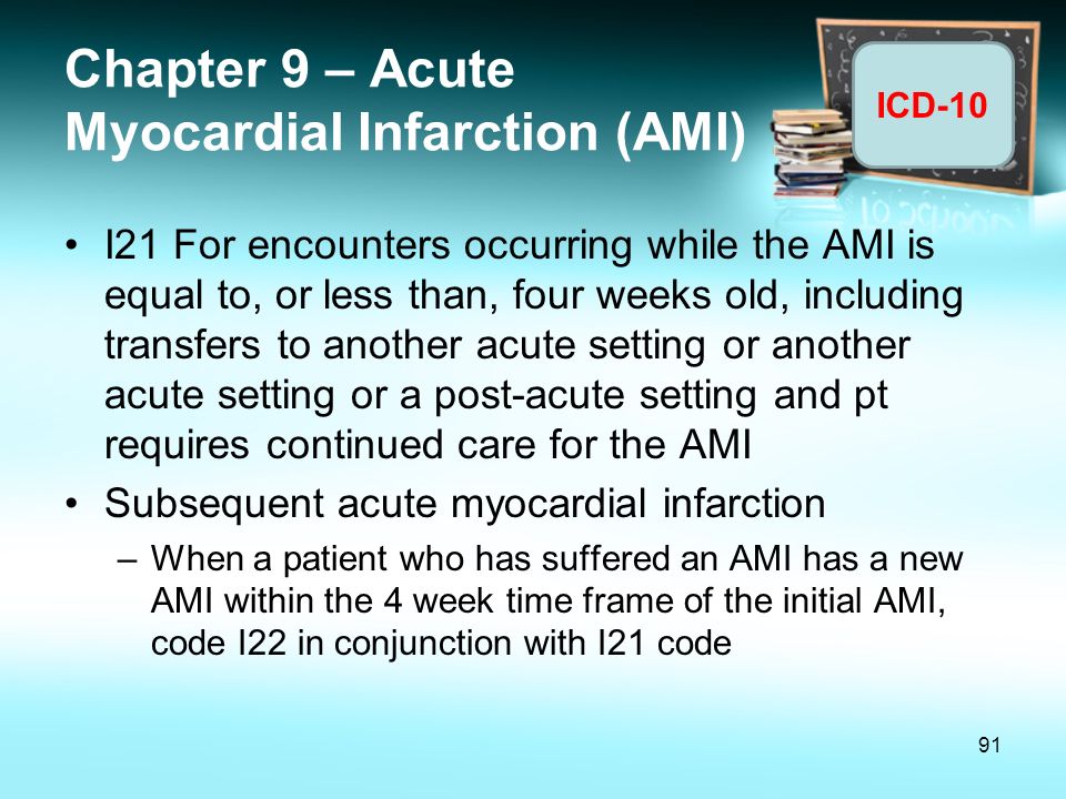 Chapter 9 – Acute Myocardial Infarction (AMI)