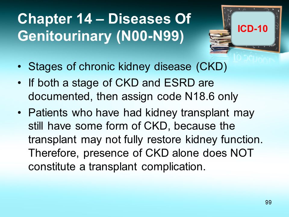 Chapter 14 – Diseases Of Genitourinary (N00-N99)