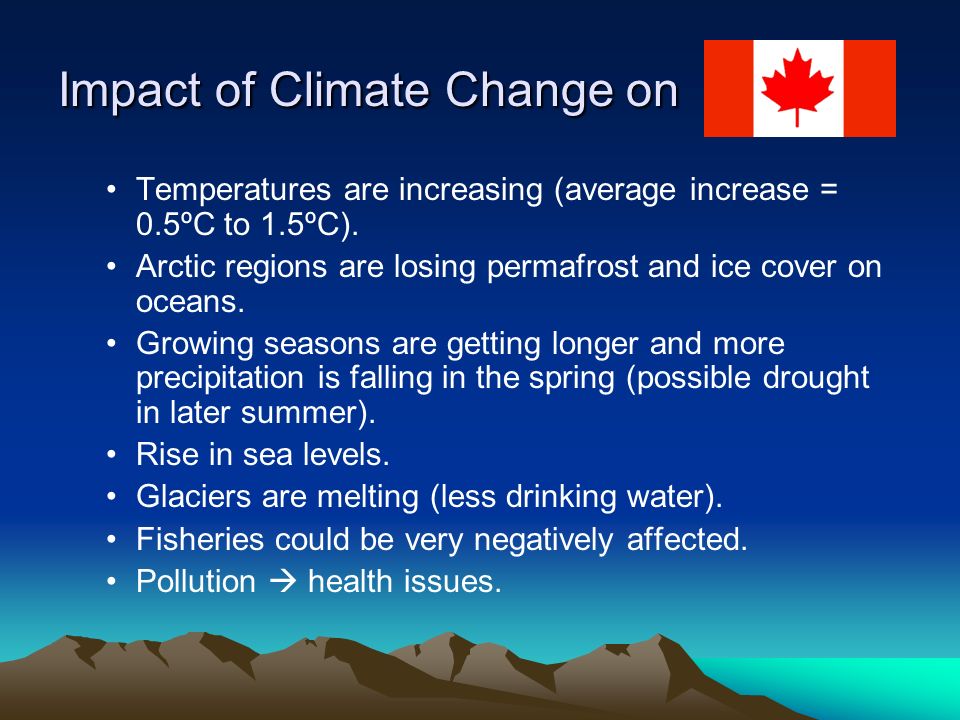 Impact of Climate Change on