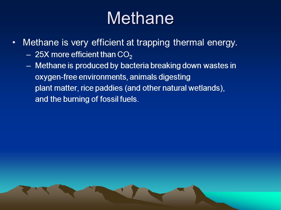Methane Methane is very efficient at trapping thermal energy.