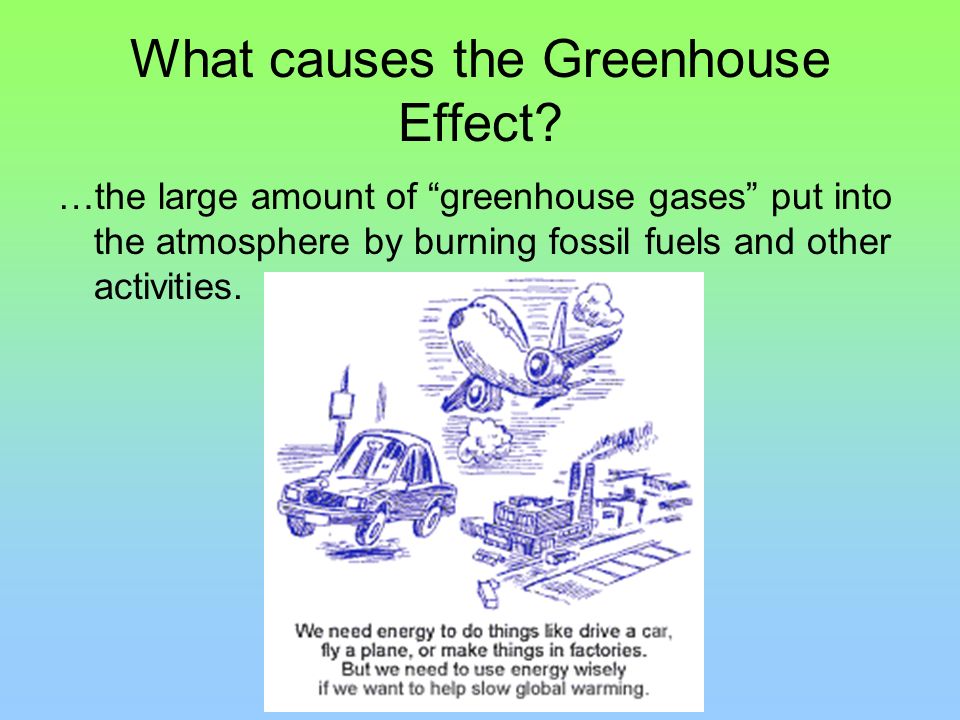 What causes the Greenhouse Effect