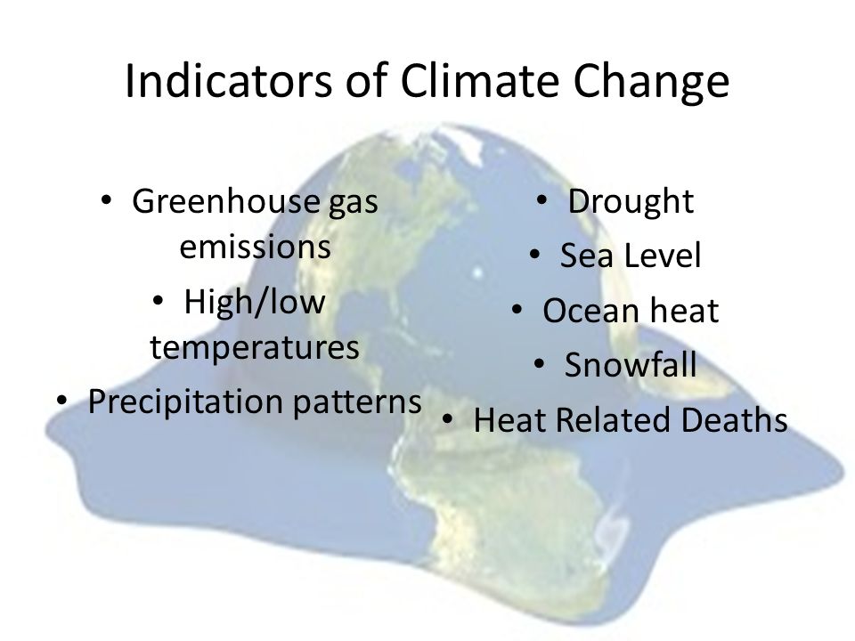 Indicators of Climate Change