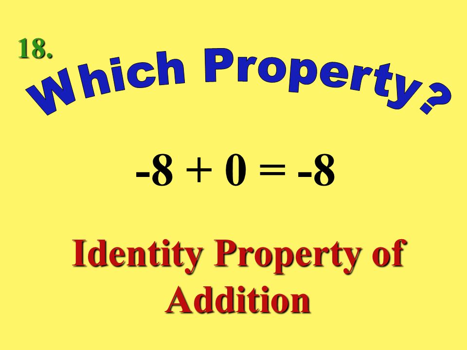 Identity Property of Addition