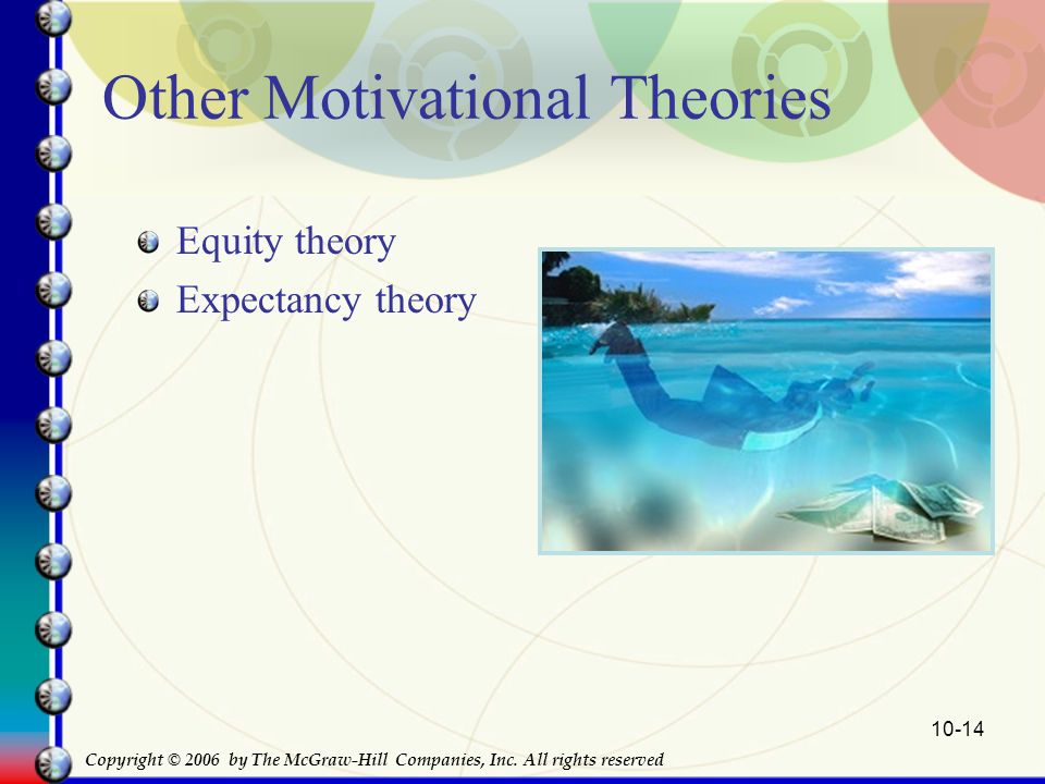 Other Motivational Theories