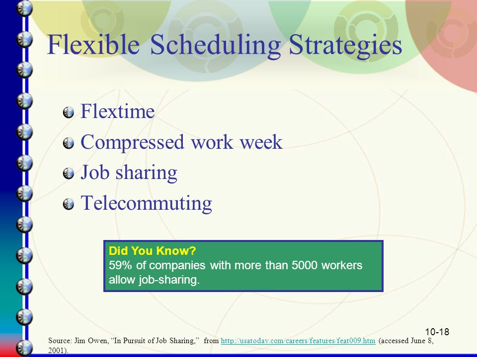 Flexible Scheduling Strategies