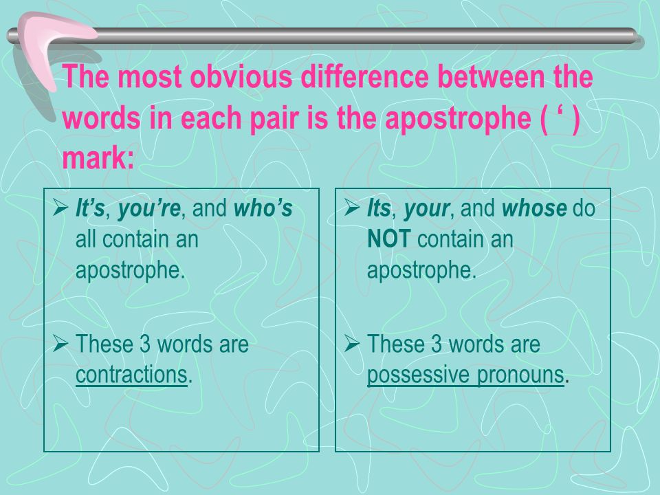 The most obvious difference between the words in each pair is the apostrophe ( ‘ ) mark: