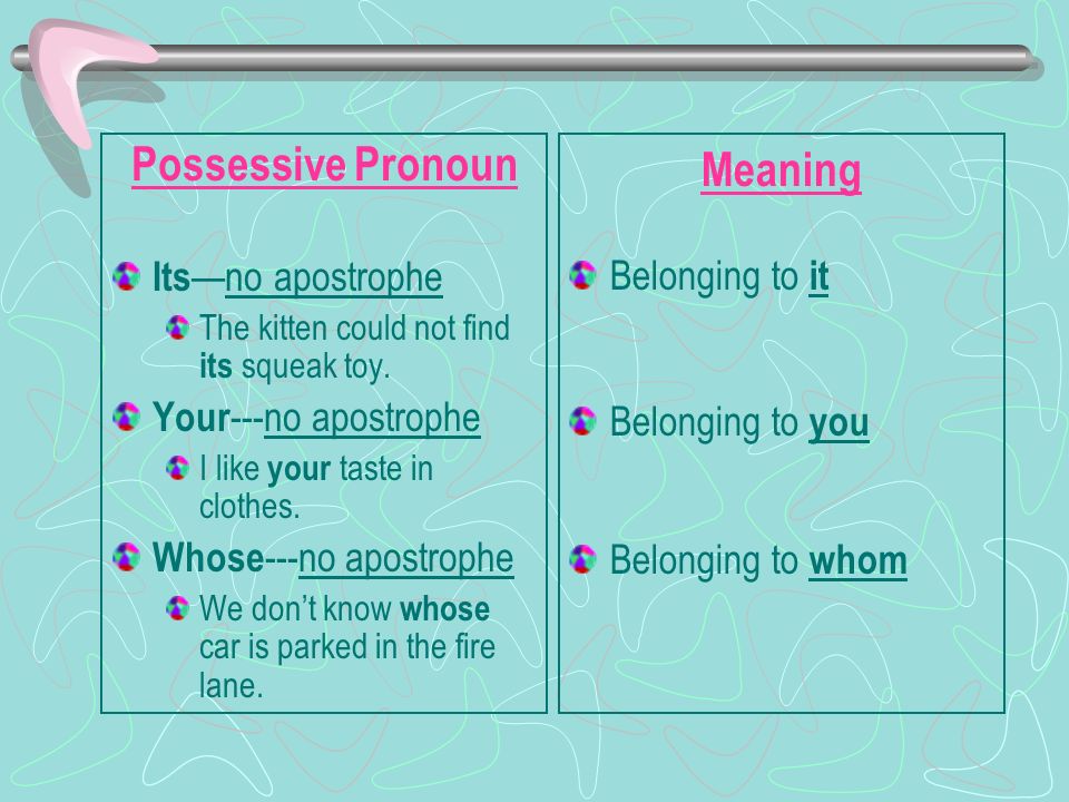 Possessive Pronoun Meaning