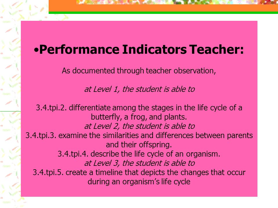 Performance Indicators Teacher: As documented through teacher observation, at Level 1, the student is able to 3.4.tpi.2.