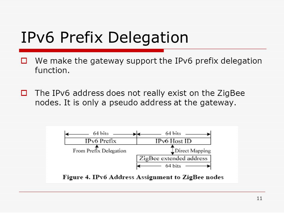 Product state