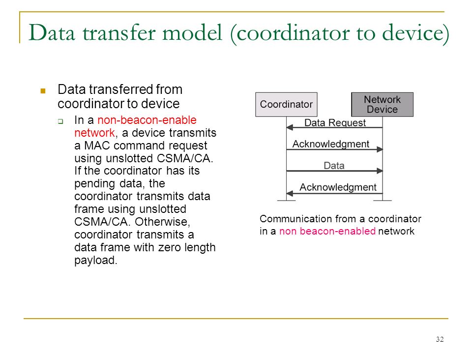 Data transfer model (coordinator to device)