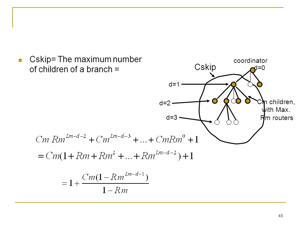 Cskip= The maximum number of children of a branch = Cskip
